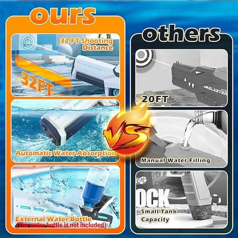 Lunas™ HydroBlaster – Pistolet à eau électrique ultra puissant