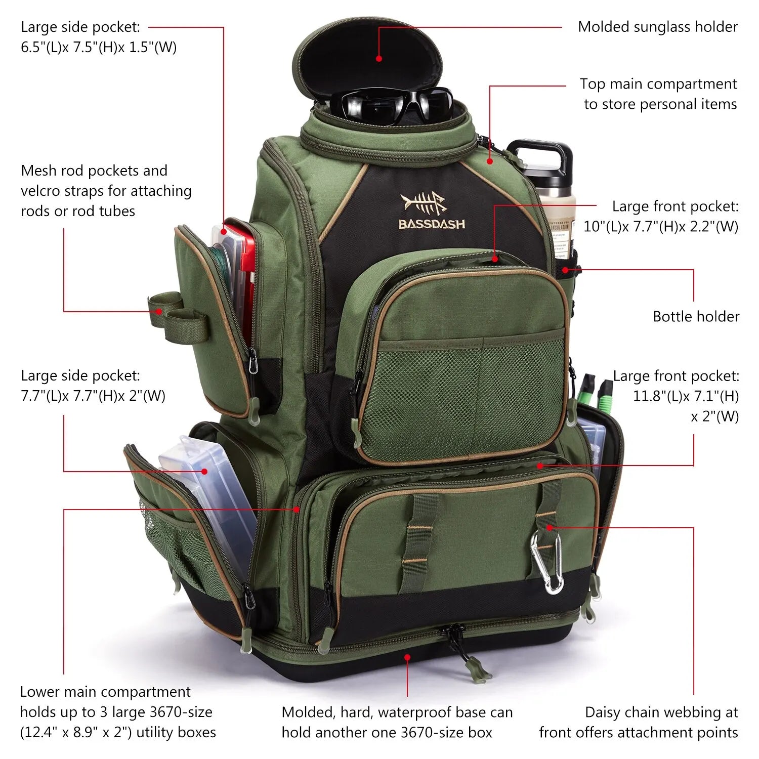 Lunas™ Multifunctional Fishing Tackle Backpack – Le sac à tout faire pour les passionnés de pêche