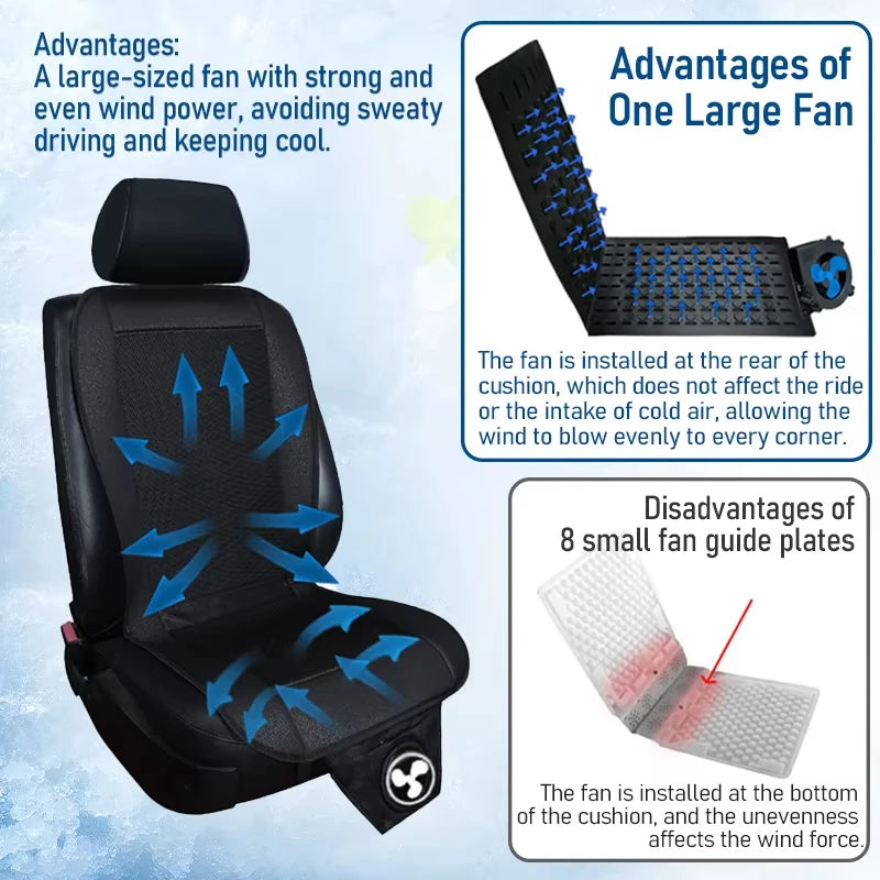 Lunas™ Car Seat Cooling Cover – Fraîcheur et confort au volant