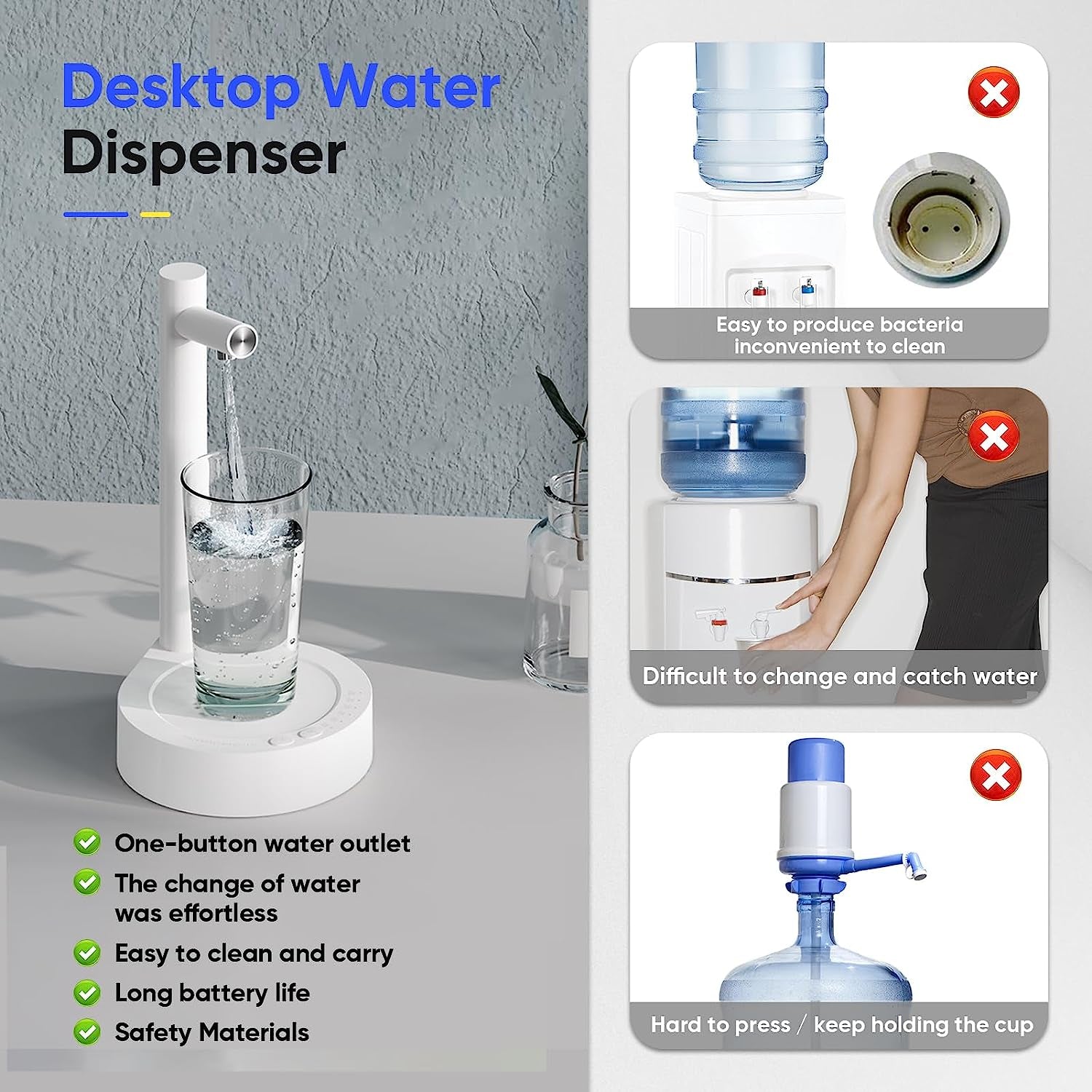 Lunas™ AquaTouch – Distributeur d’eau automatique USB