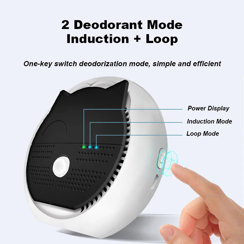 Lunas™ Smart Pet Air Purifier – L'air pur pour votre compagnon