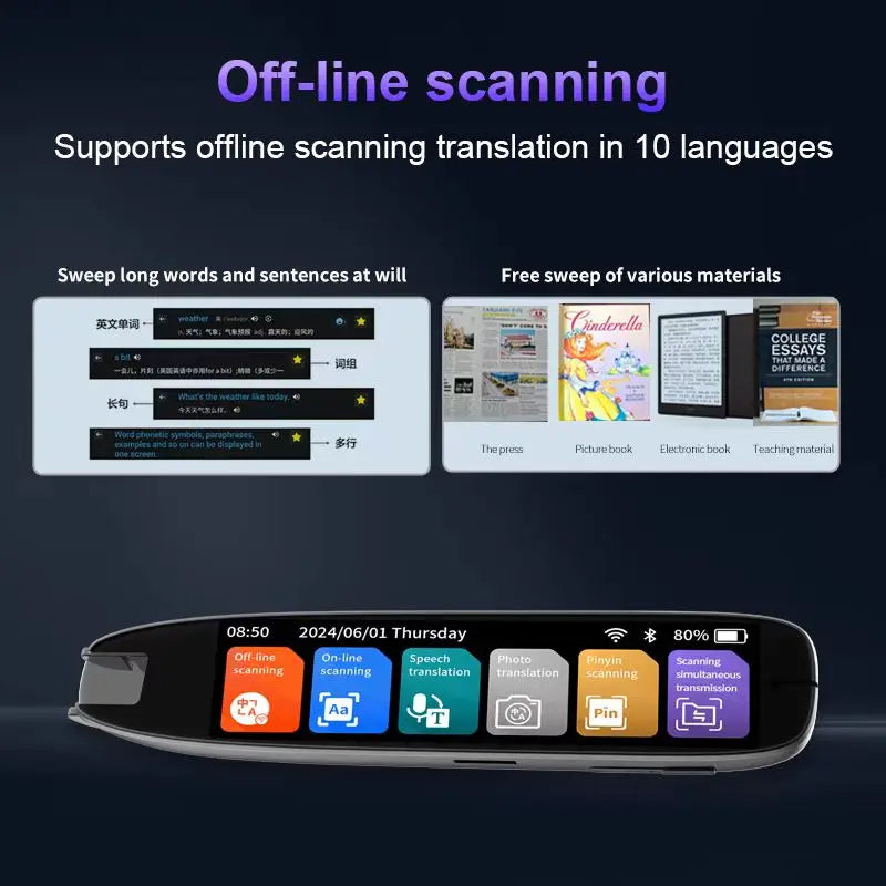 Lunas™ LinguaPen – Traduction instantanée au bout des doigt